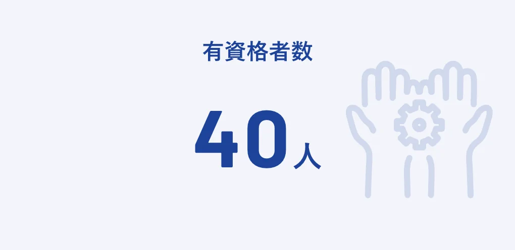 有資格者数