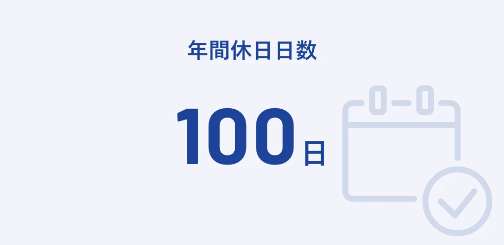 年間休日日数