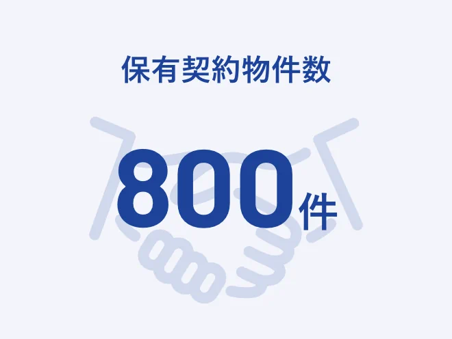 保有契約物件数