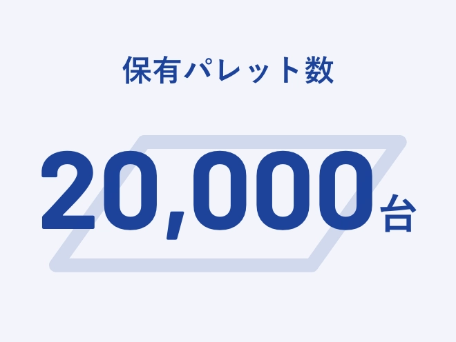 保有パレット数