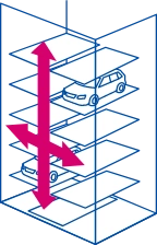 タワーエレベーター式